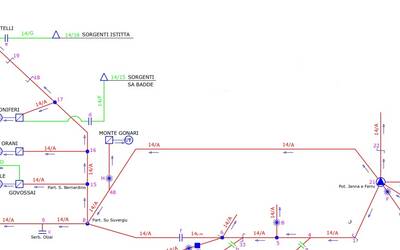 Immagine: Schema Acquedotto Sarule, Orani, Oniferi e Orotelli